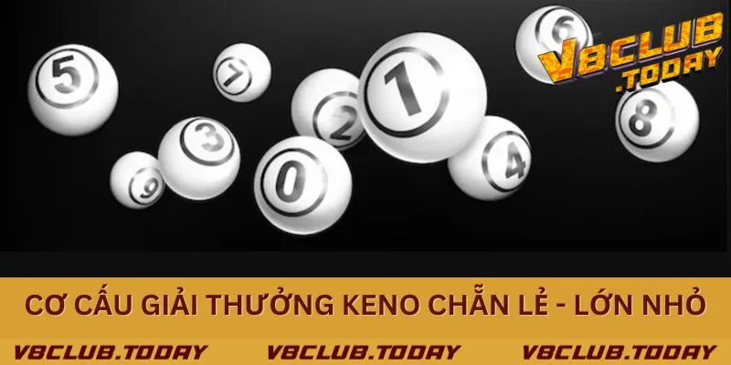 Quy định cơ cấu giải thưởng Keno chẵn - lẻ, lớn - nhỏ