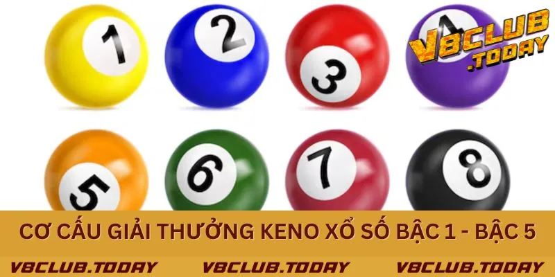 Cơ cấu giải thưởng Keno - xổ số từ bậc 1 - 5