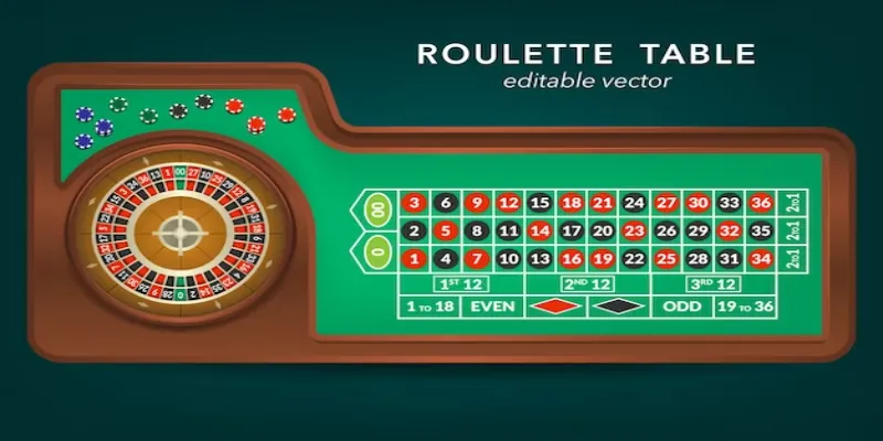 Giới thiệu cửa đặt tiền cơ bản trong game Giới thiệu cửa đặt tiền cơ bản trong game