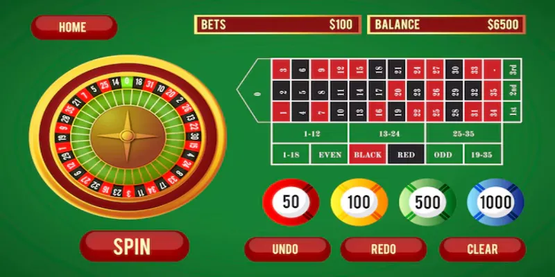 Mẹo Chơi Roulette – Bí Quyết Để Thắng Lớn Tại Sòng Bạc