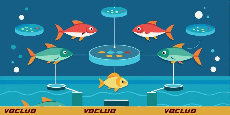 sự cuốn hút của bắn cá hải dương 3